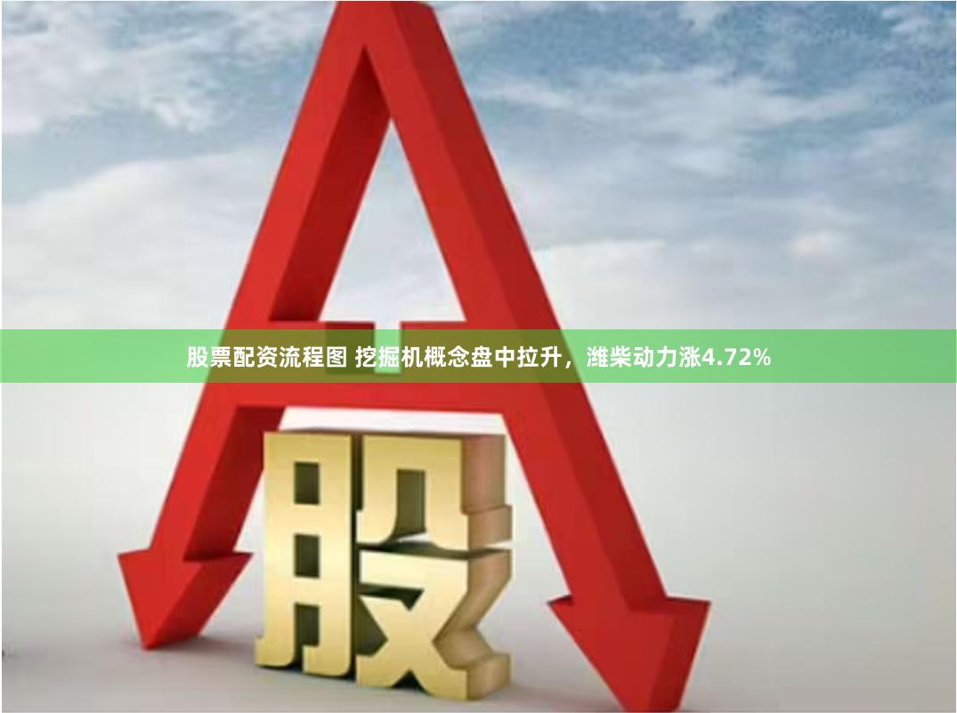 股票配资流程图 挖掘机概念盘中拉升，潍柴动力涨4.72%